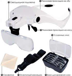 Очки-лупа с подсветкой OW